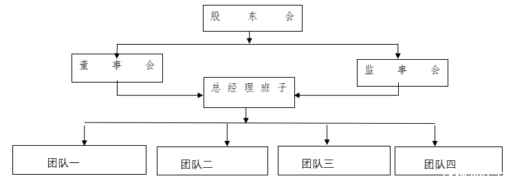 微信图片_20230428180309.png 微信图片_20230428180309.png